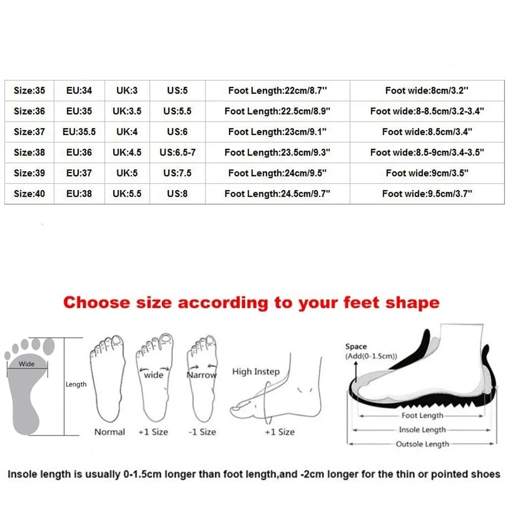 Fur Non-Slip Wedge Open Toe Slippers