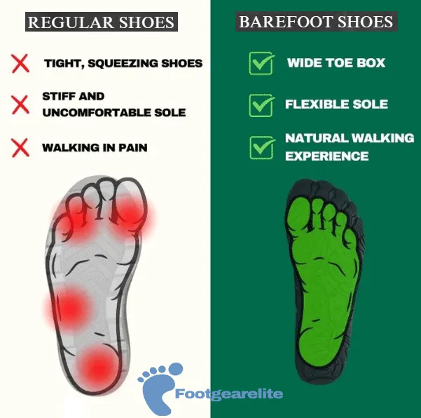 Healthy &  non slip barefoot Orthotic Shoes